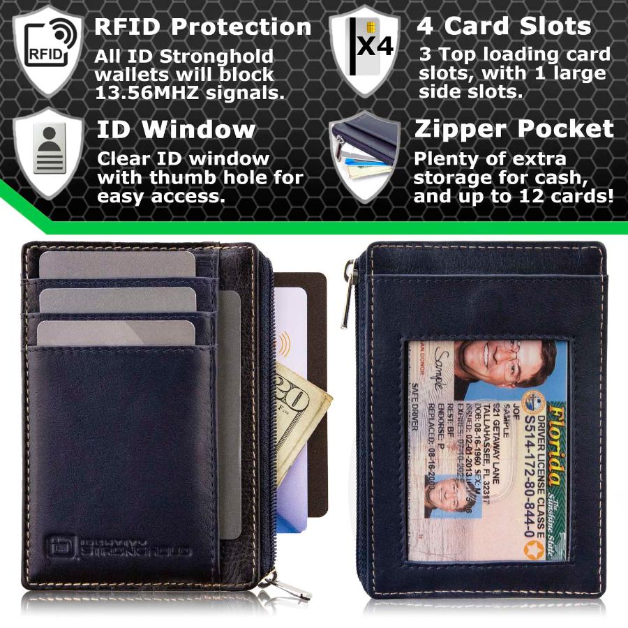 Blue RFID-blocking mini wallet showcasing features, including multiple card slots, a slim design, and secure compartments for credit cards, IDs, and cash. Wallet displayed open, highlighting its compact and practical layout ideal for secure, everyday use.