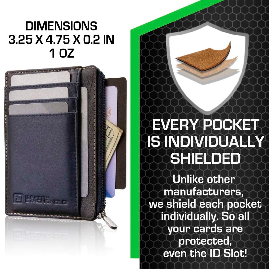 Blue RFID-blocking mini wallet with dimensions displayed, showing compact size and slim profile. Wallet open to reveal multiple card slots and compartments, ideal for securely holding credit cards, IDs, and cash in a sleek, convenient design.