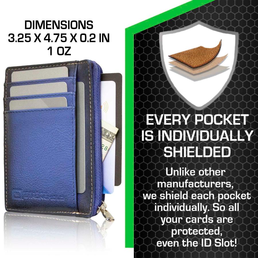 Blue RFID-blocking mini wallet with dimensions displayed, showing compact size and slim profile. Wallet open to reveal multiple card slots and compartments, ideal for securely holding credit cards, IDs, and cash in a sleek, convenient design.