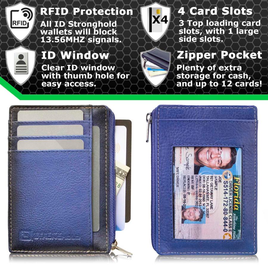 Blue RFID-blocking mini wallet showcasing features, including multiple card slots, a slim design, and secure compartments for credit cards, IDs, and cash. Wallet displayed open, highlighting its compact and practical layout ideal for secure, everyday use.