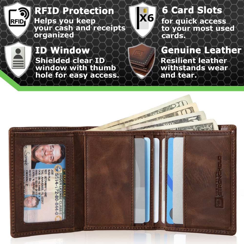 RFID Blocking Wallet for Men - Slim Trifold Wallet - IDSH7052 - abrn