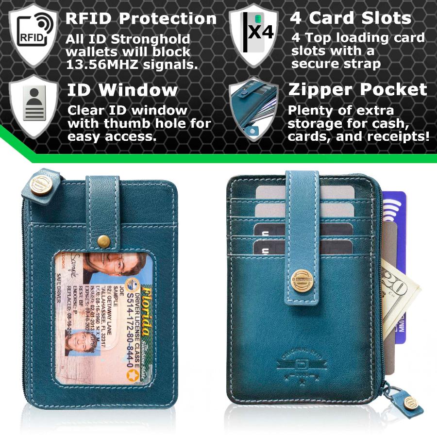 Full view of RFID Blocking Mega Mini Wallet in blue, showing multiple card slots, cash compartment, and secure zippered pocket for compact, organized storage with RFID protection against digital theft.