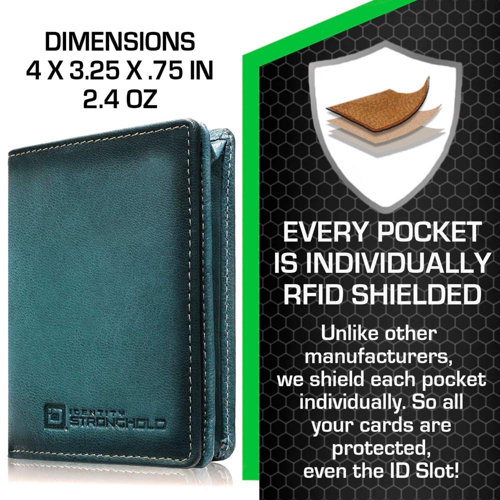 ID Stronghold's The Waltlet RFID secure bifold wallet in blue leather, showing product dimensions. SKU IDSH7068