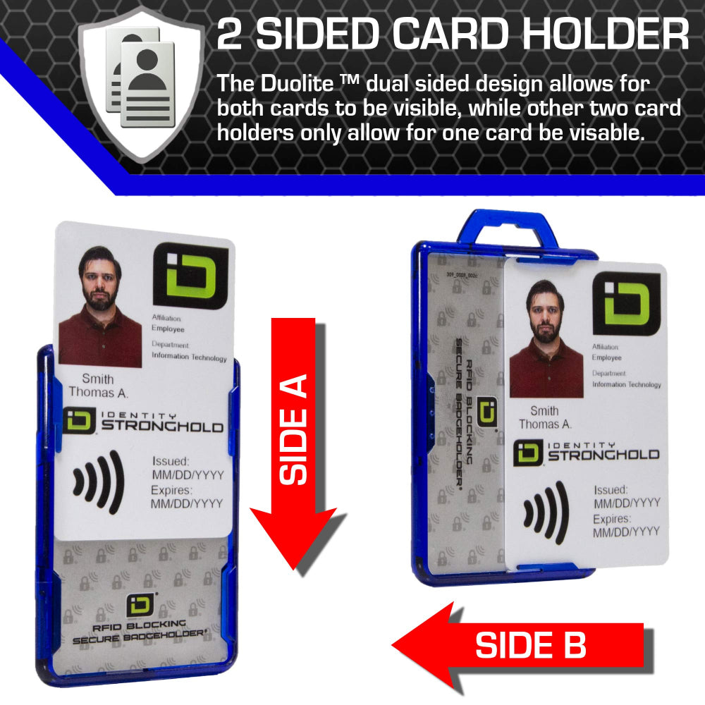 Dual-Sided RFID-Blocking Badge Holder – Duolite™ Secure ID Card Protector with Visible Front and Back Card Slots for Enhanced Accessibility and Security