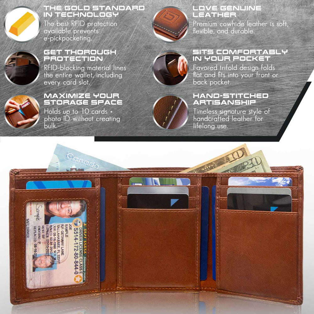 ID Stronghold | Men's RFID Wallet Trifold 8 slot with ID Window