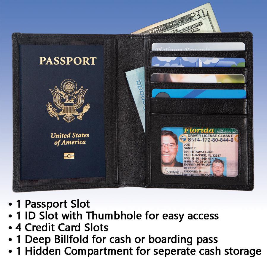 Black RFID-Blocking Passport Wallet Highlighting Key Features – Secure Storage for Passport, Cards, and ID