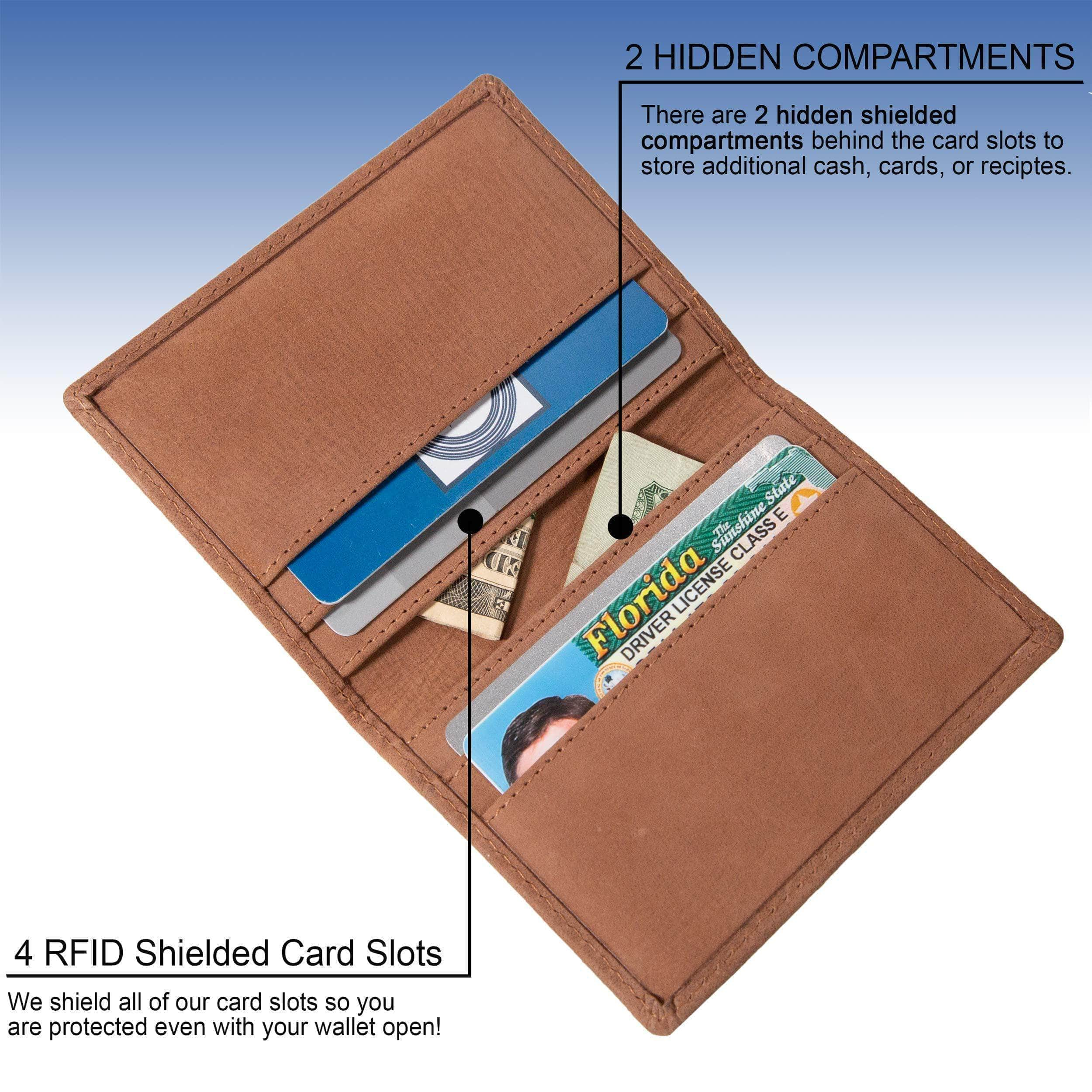 ID Stronghold | RFID Wallet 6 Slot Bifold Card Holder | RFID