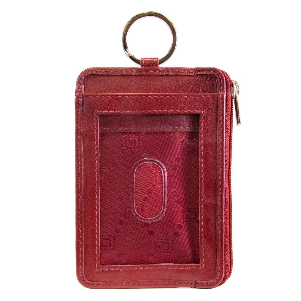 ID Stronghold | RFID Wallet Double ID Mini with Keyring