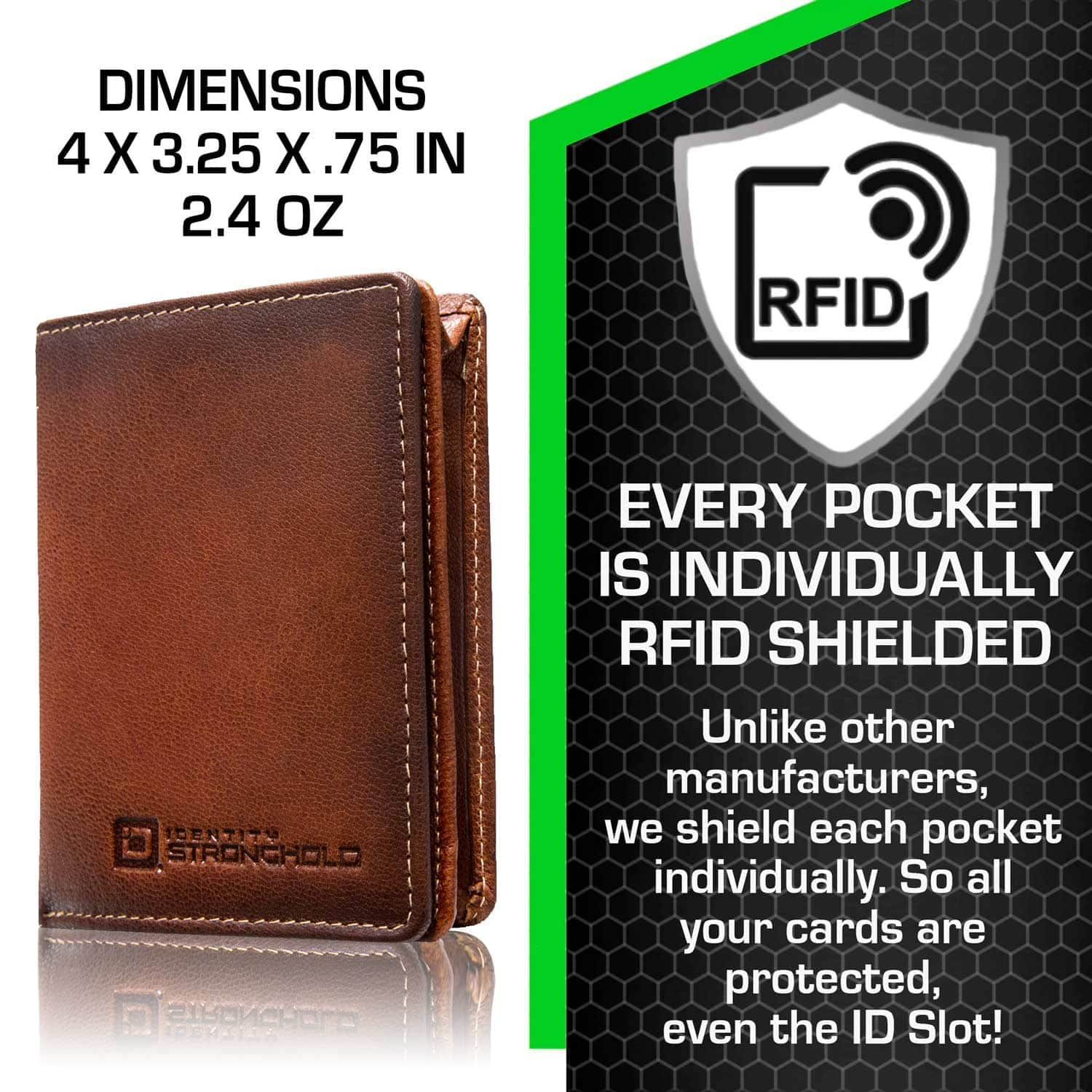 id-stronghold-the-waltlet-maximum-storage-rfid-secure-minimalist-wallet-28469313568954.jpg?v\u003d1708971389\u0026width\u003d1500